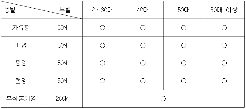getImg.do?fileUuid=16159ac7-a688-4940-bcfe-e643b4d75f54