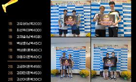 갤러리 이미지2025 달서구협회장기 배드민턴대회