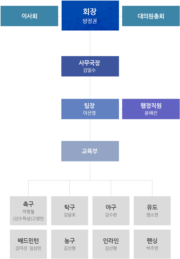 익산모바일