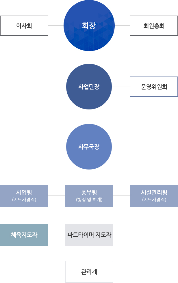 세한모바일